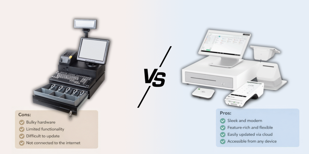 Restaurant and Retail POS Systems